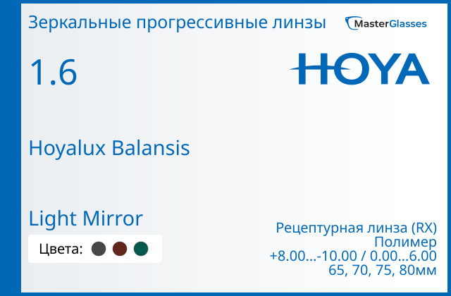 Каталог